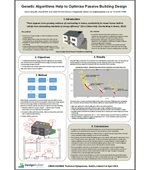 optimisation poster