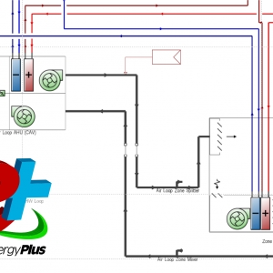 HVAC Module